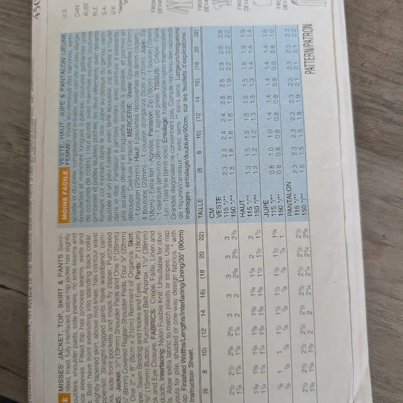 Butterick Pattern - Picture 2 of 2